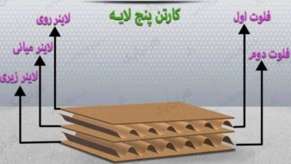 کارتن پنج لایه